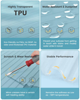 TRAVELKIN hidden side zipper detail for quick on-off access