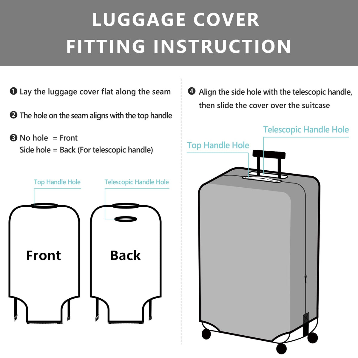 TRAVELKIN fitted cover on suitcase demonstrating neat fit and scratch protection