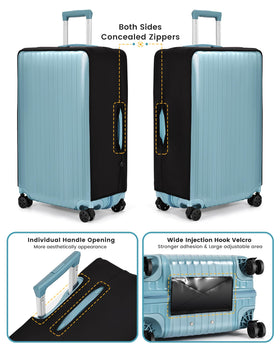 TRAVELKIN cover size shown next to suitcase for accurate measurement