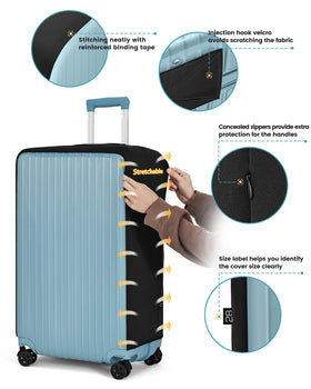 TRAVELKIN double-opening top accommodating telescoping handles