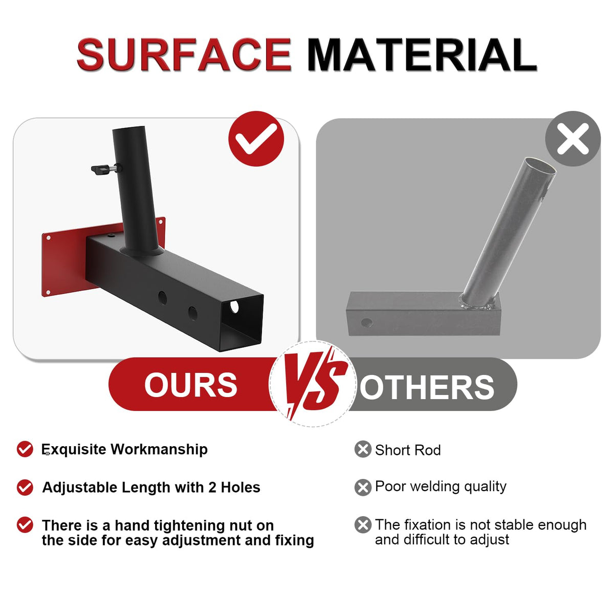 TRCYINC showing adjustable pole holes and 110° tilt for ideal flag positioning benefit
