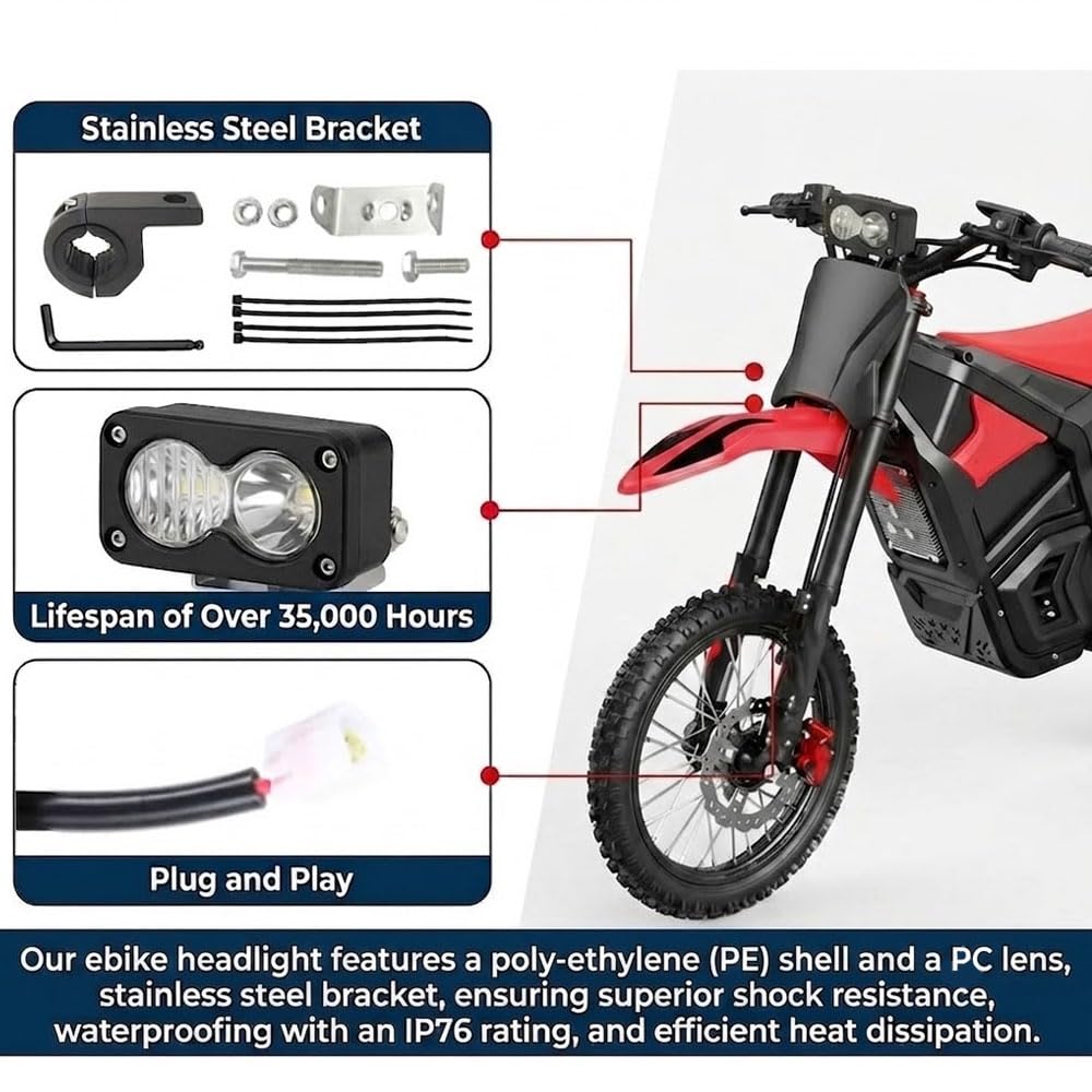 Treayes headlight mounted on handlebar demonstrating easy install