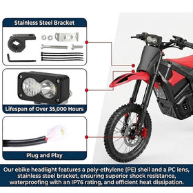 Treayes headlight mounted on handlebar demonstrating easy install