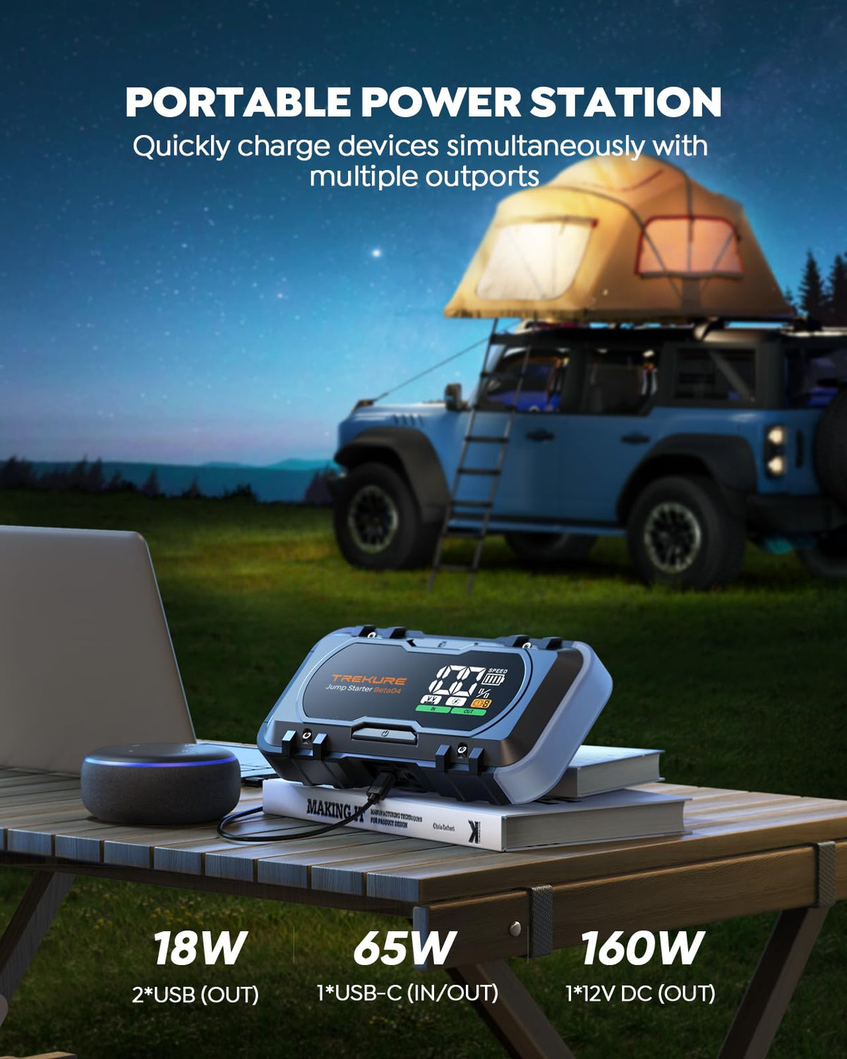 TREKURE 600-lumen LED lamp illuminating roadside for safer night repairs