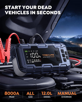 TREKURE jumper cables and insulated gloves for safer vehicle connection
