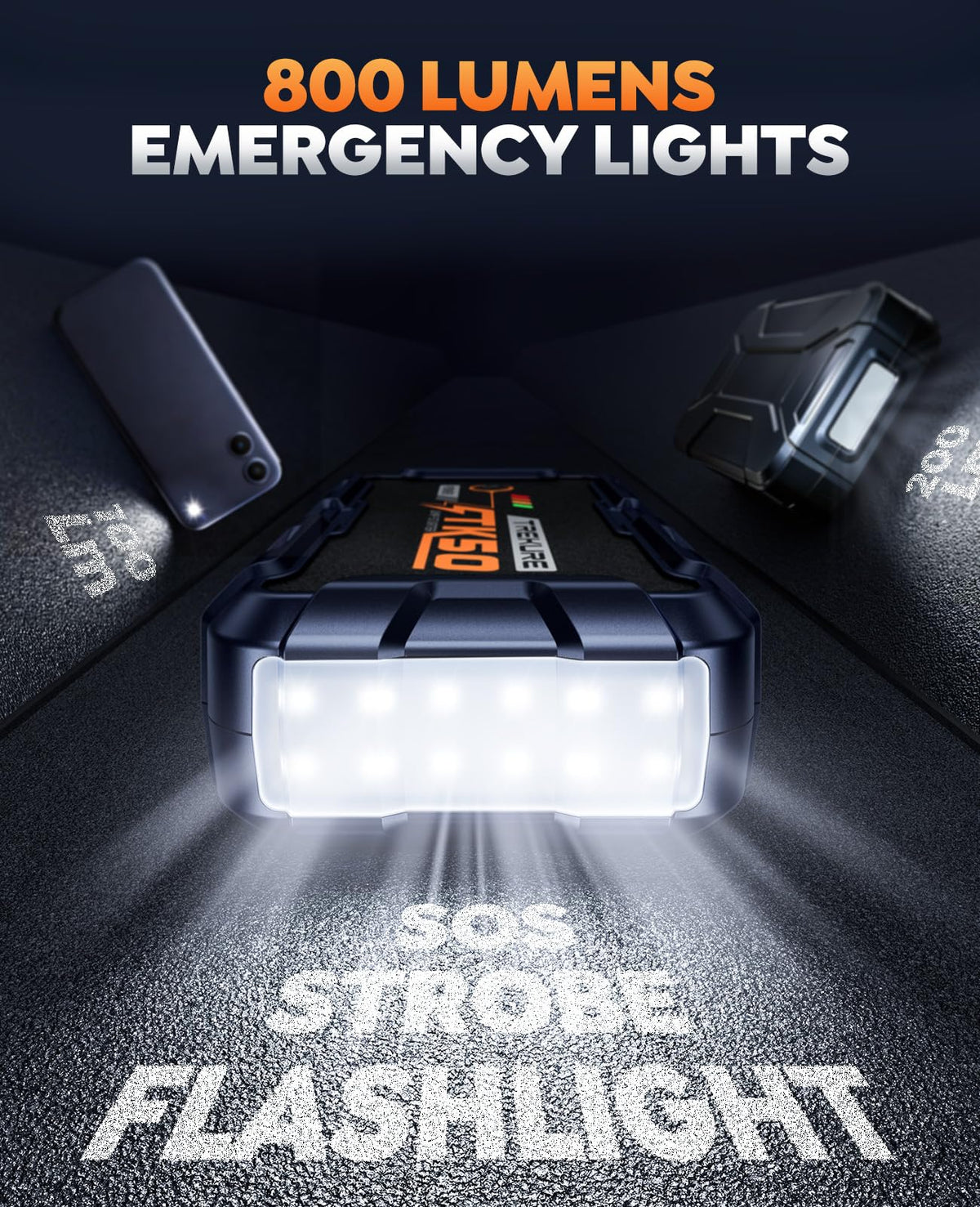TREKURE 800-lumen LED showing steady, strobe, and SOS light modes
