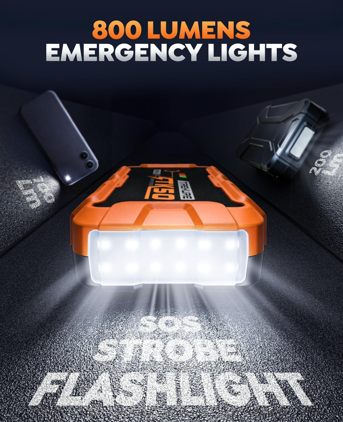 TREKURE USB 18W fast-charge ports powering phone quickly on road