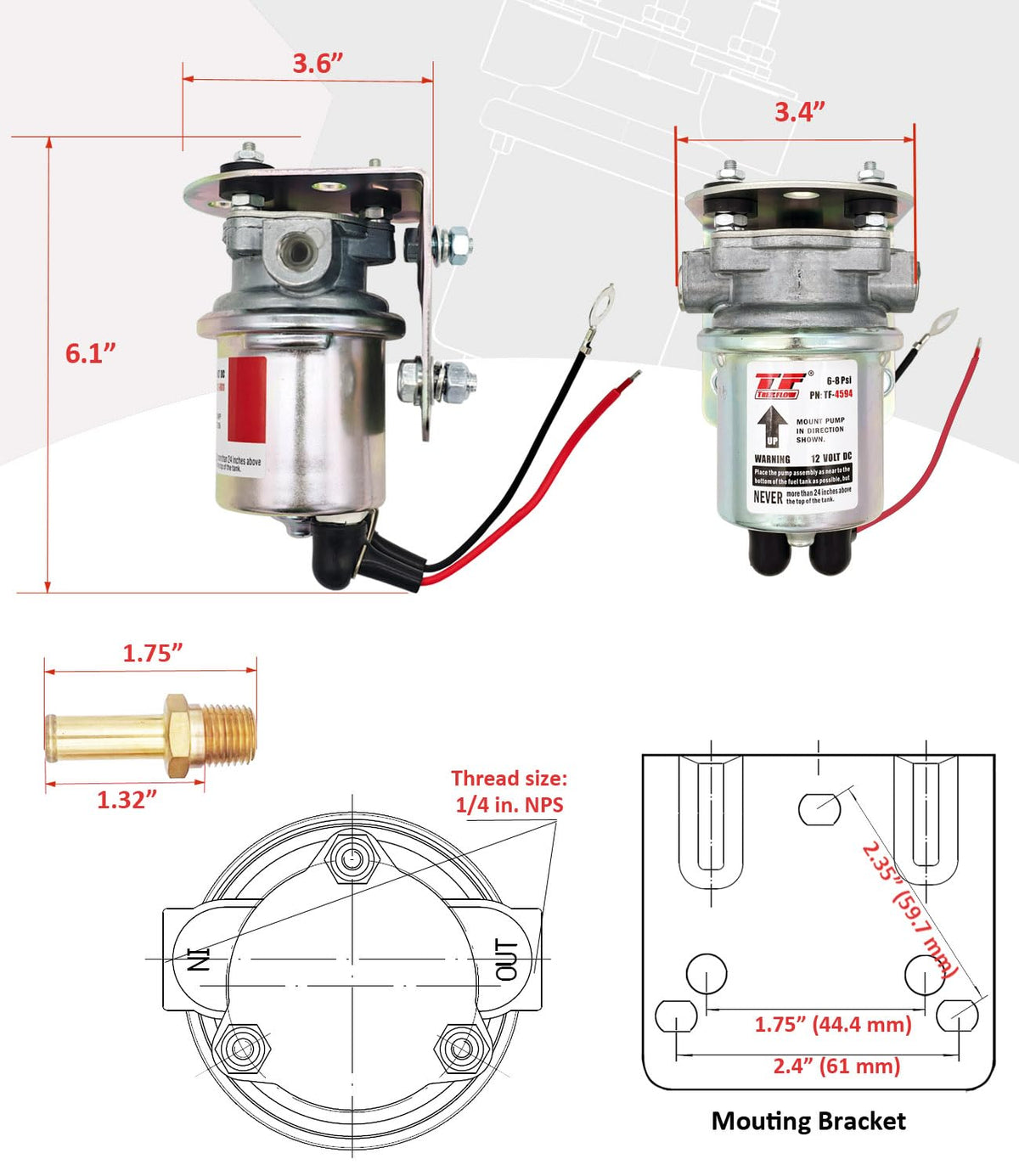 TREXFLOW TF detail of 1/4 in NPS inlet and outlet threads for reliable hose fit