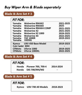 Trexflow TF EPDM hose and fittings showing resilient, long-lasting washer plumbing