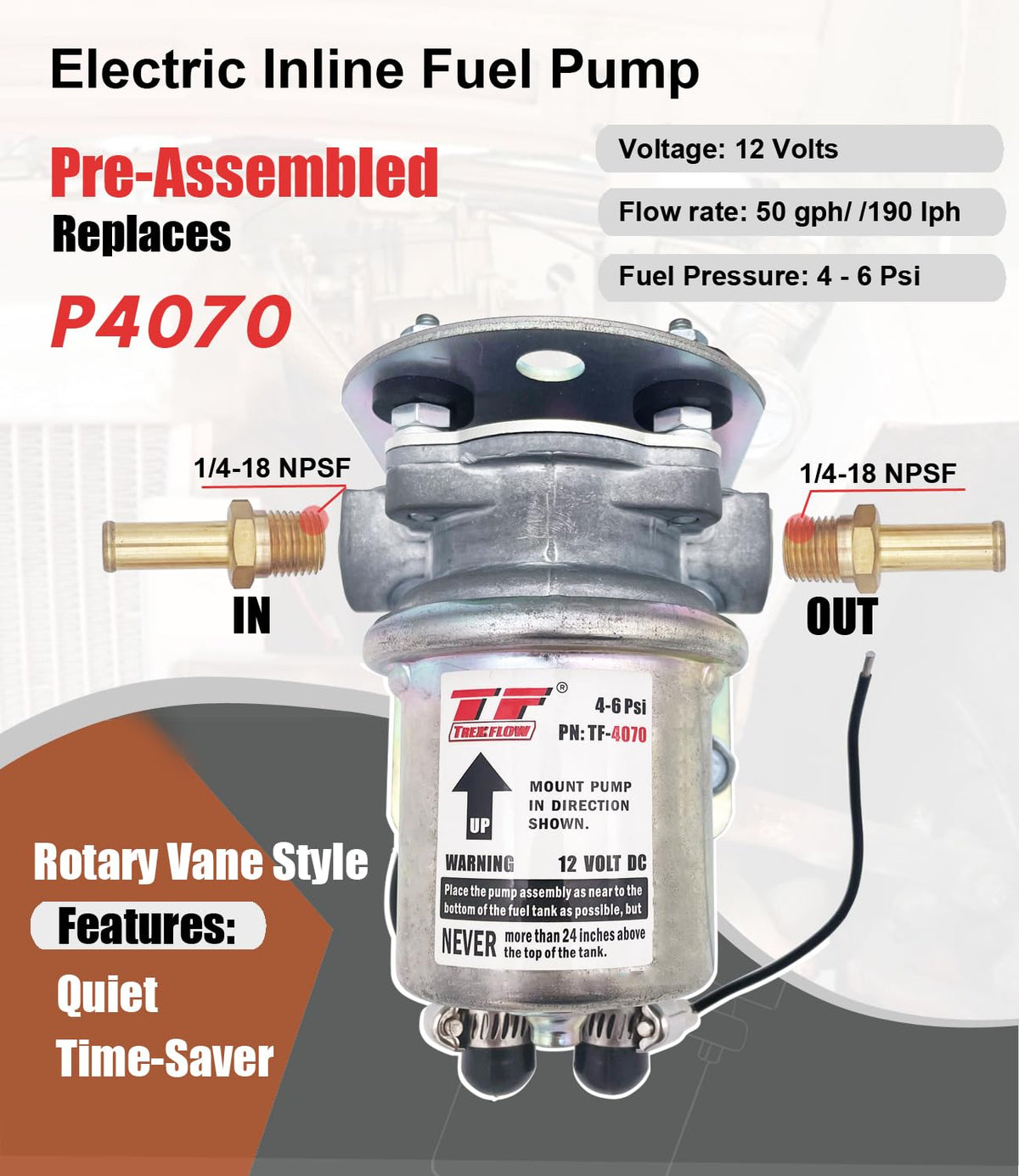 TREXFLOW TF inlet and outlet detail with 1/4" NPS fittings, enables standard hose connection