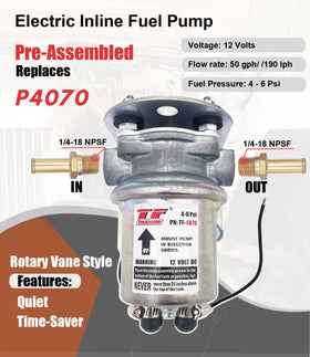 TREXFLOW TF inlet and outlet detail with 1/4" NPS fittings, enables standard hose connection
