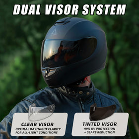 TRIANGLE close-up of quick-release dual visor showing easy swap advantage