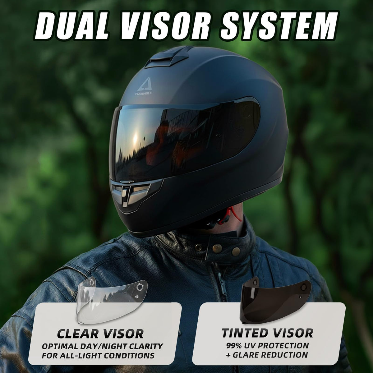 TRIANGLE helmet visor closeup highlighting quick-release dual-visors