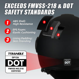 TRIANGLE outer visor detail demonstrating crystal-clear optics and easy removal benefit