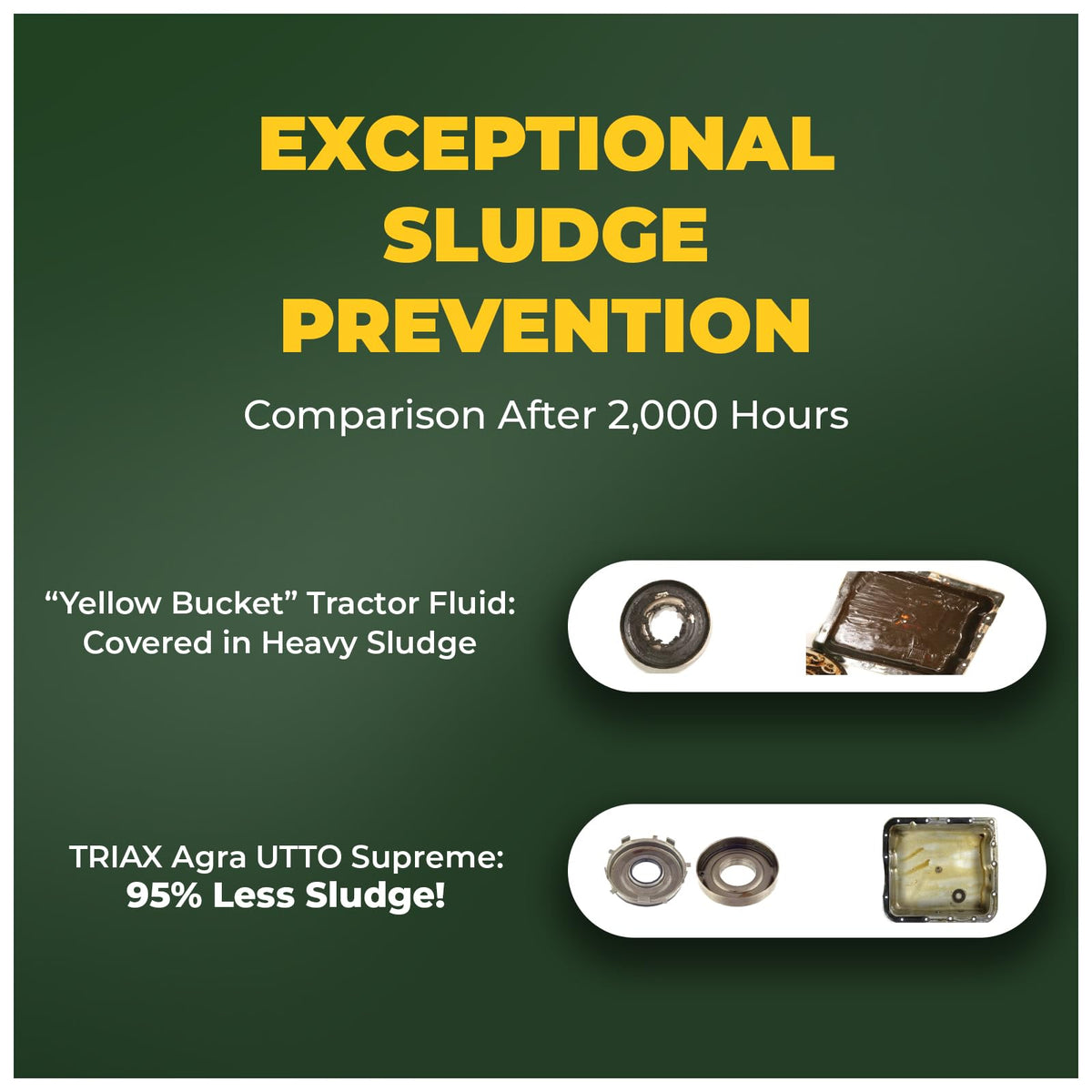 Triax Agra UTTO red-dyed oil visible for quick leak detection