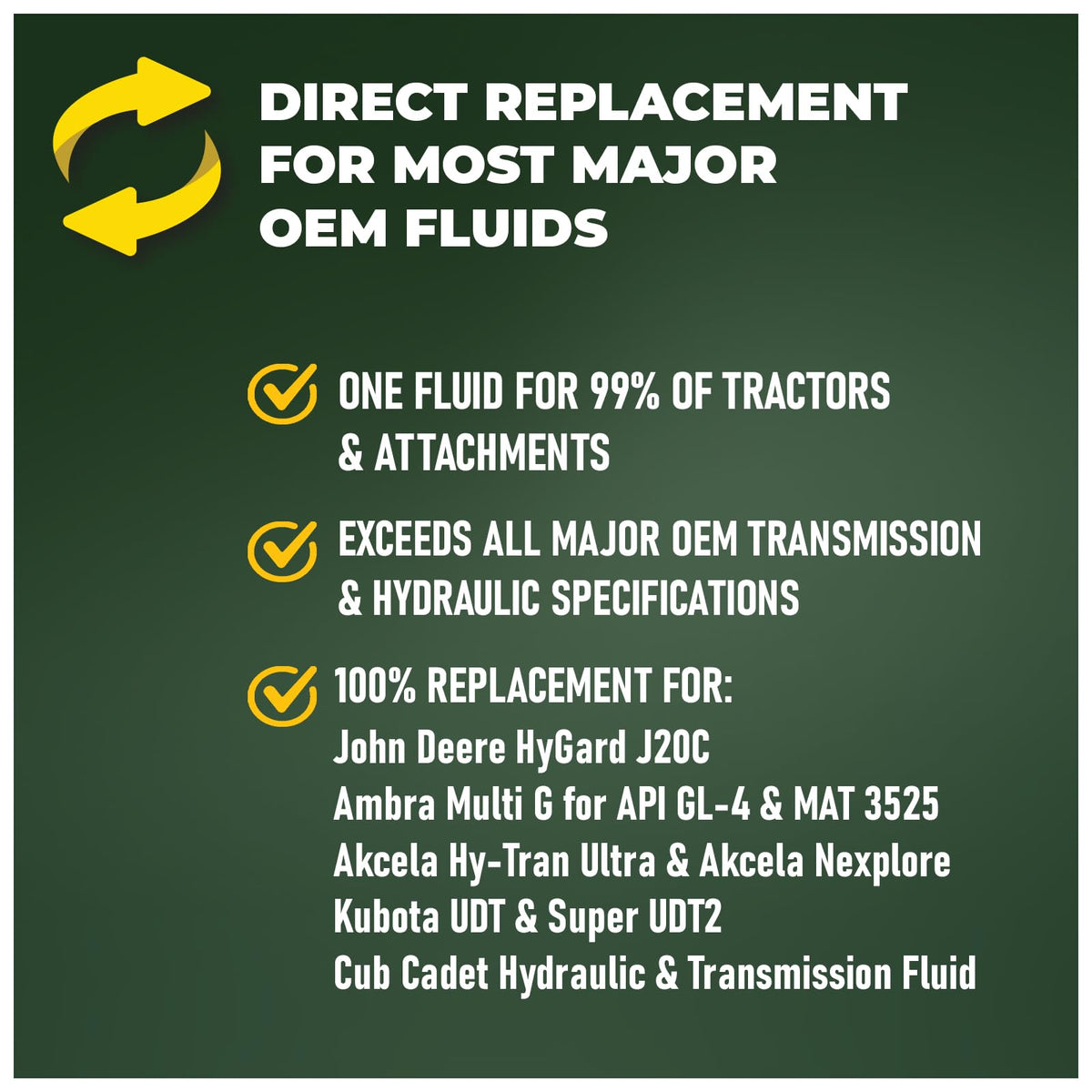Triax Agra UTTO used inside a tractor transmission demonstrating protection