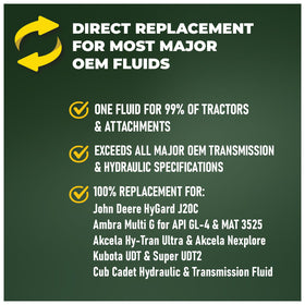 Triax Agra UTTO used inside a tractor transmission demonstrating protection