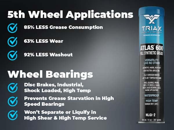 Triax Atlas 600 applied to wheel bearing demonstrating long-lasting protection