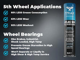 Triax Atlas 600 applied to wheel bearing demonstrating long-lasting protection