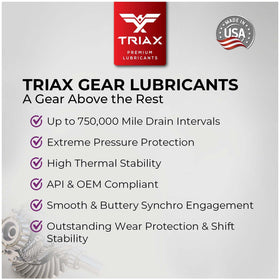 Triax fluid texture sample displaying viscosity consistency and film-strength benefit
