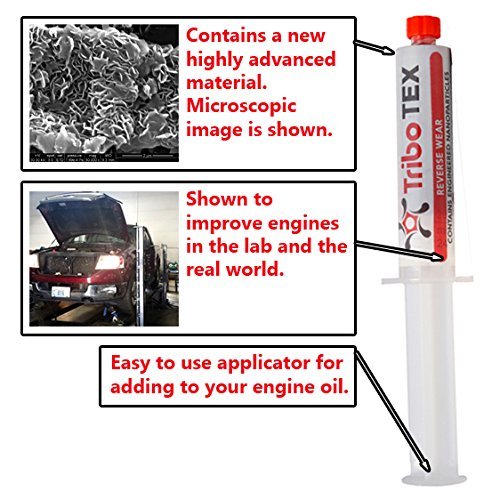 TriboTEX being poured into engine oil demonstrating easy application benefit
