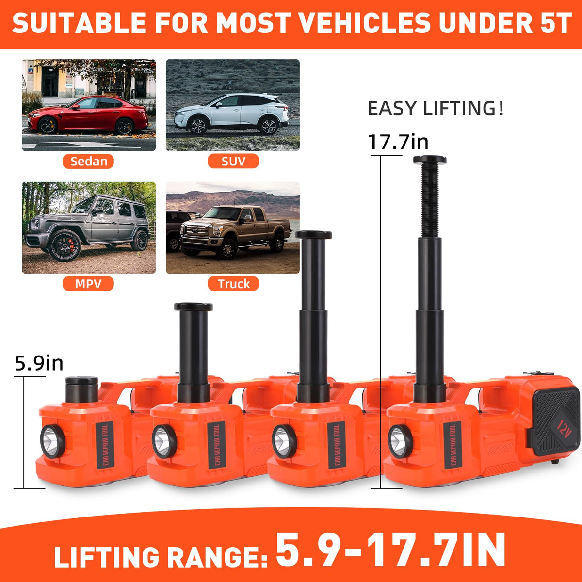 Trihelper impact wrench held for use showing fast bolt removal benefit