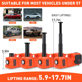 Trihelper impact wrench held for use showing fast bolt removal benefit