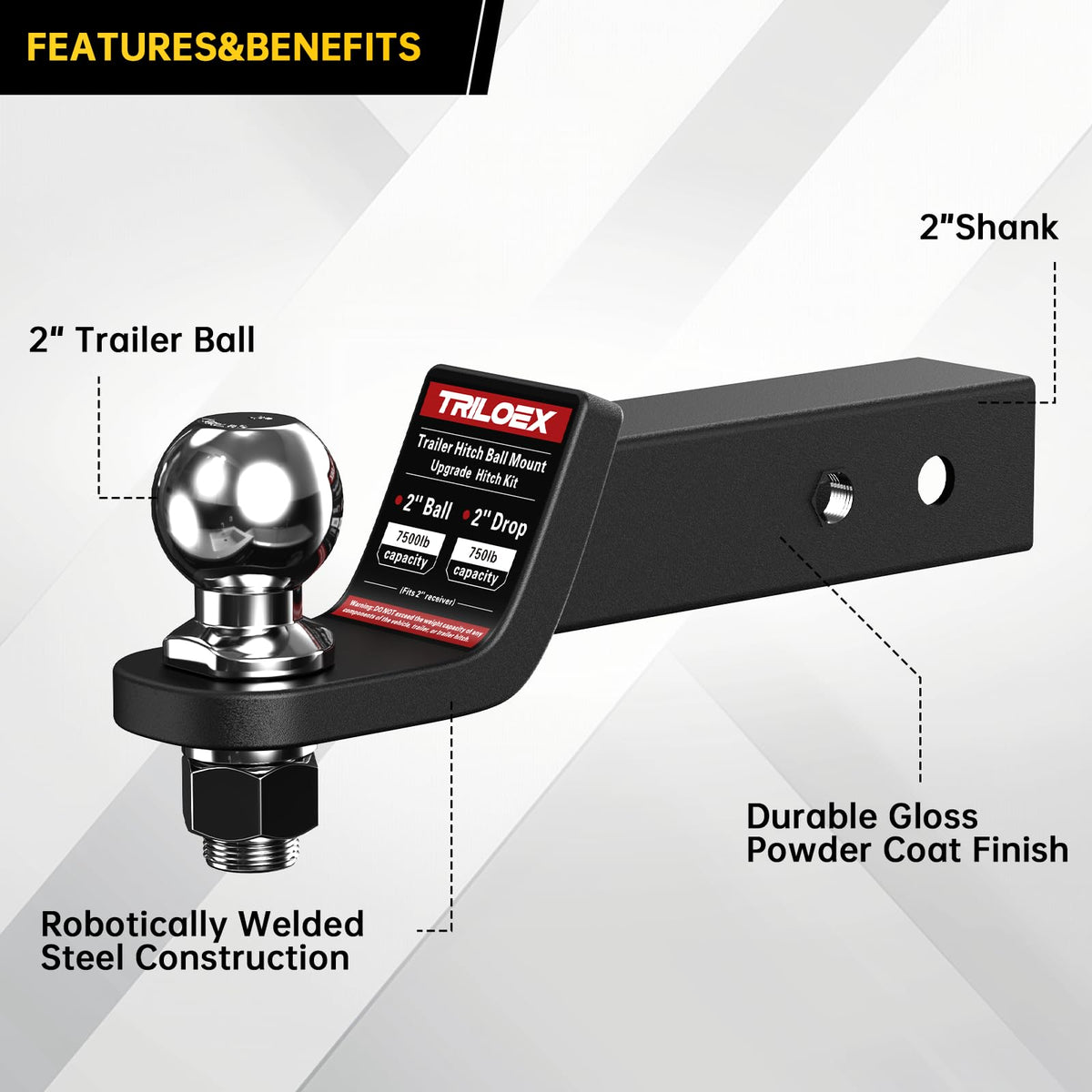 Triloex detail of 1" ball hole and shank showing easy ball swaps and strength