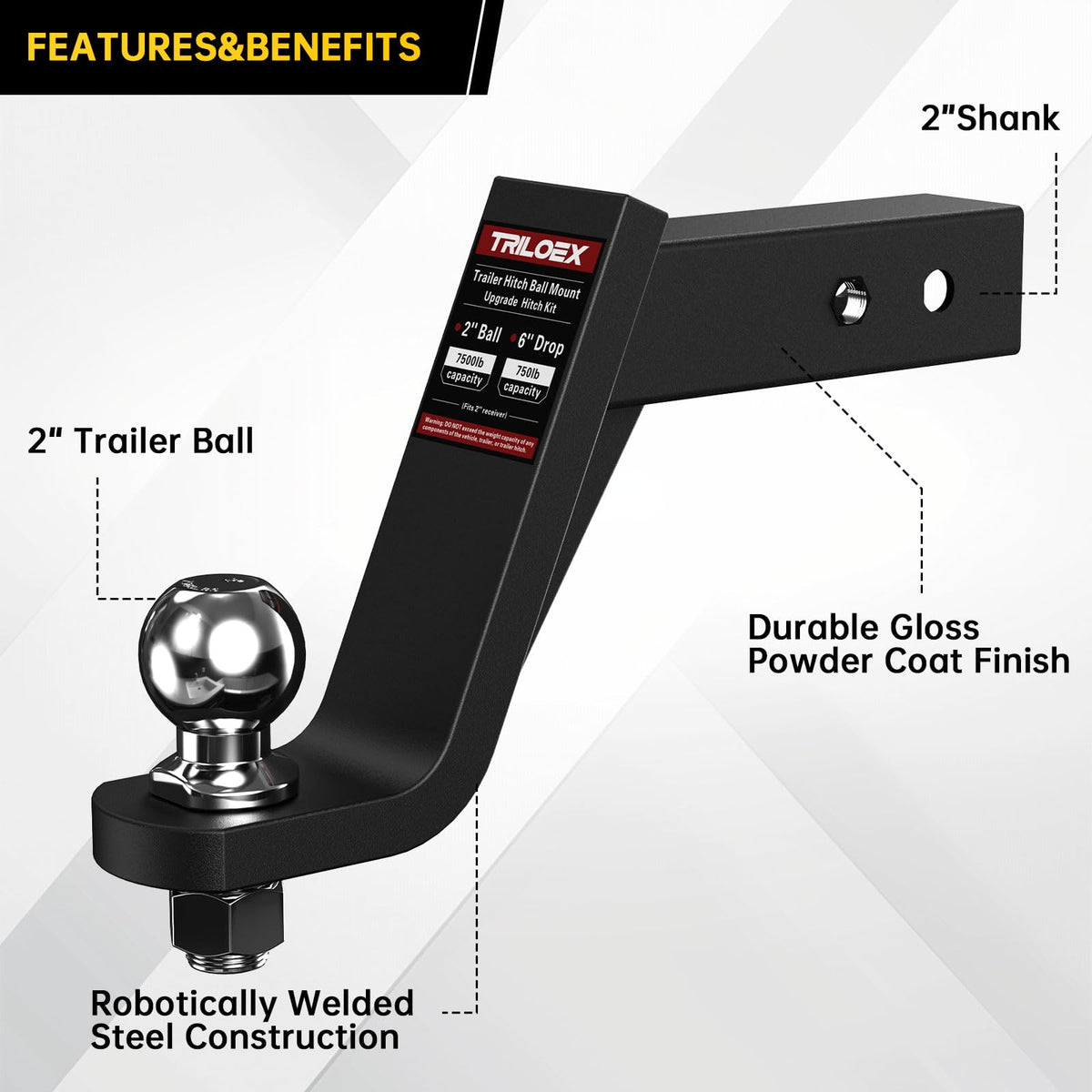 Triloex detailed shot of 5/8" screw-in hitch pin, highlighting reduced movement and noise