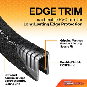 TRIM-LOK close-up of single gripping finger and aluminum clip for strong retention