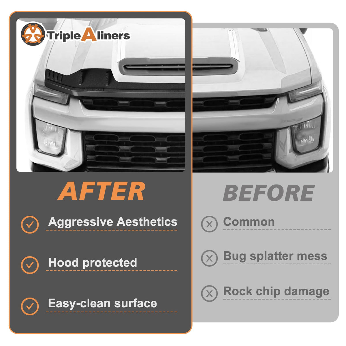 TripleAliners fitment label and 3D scan graphic proving precise model-specific fit