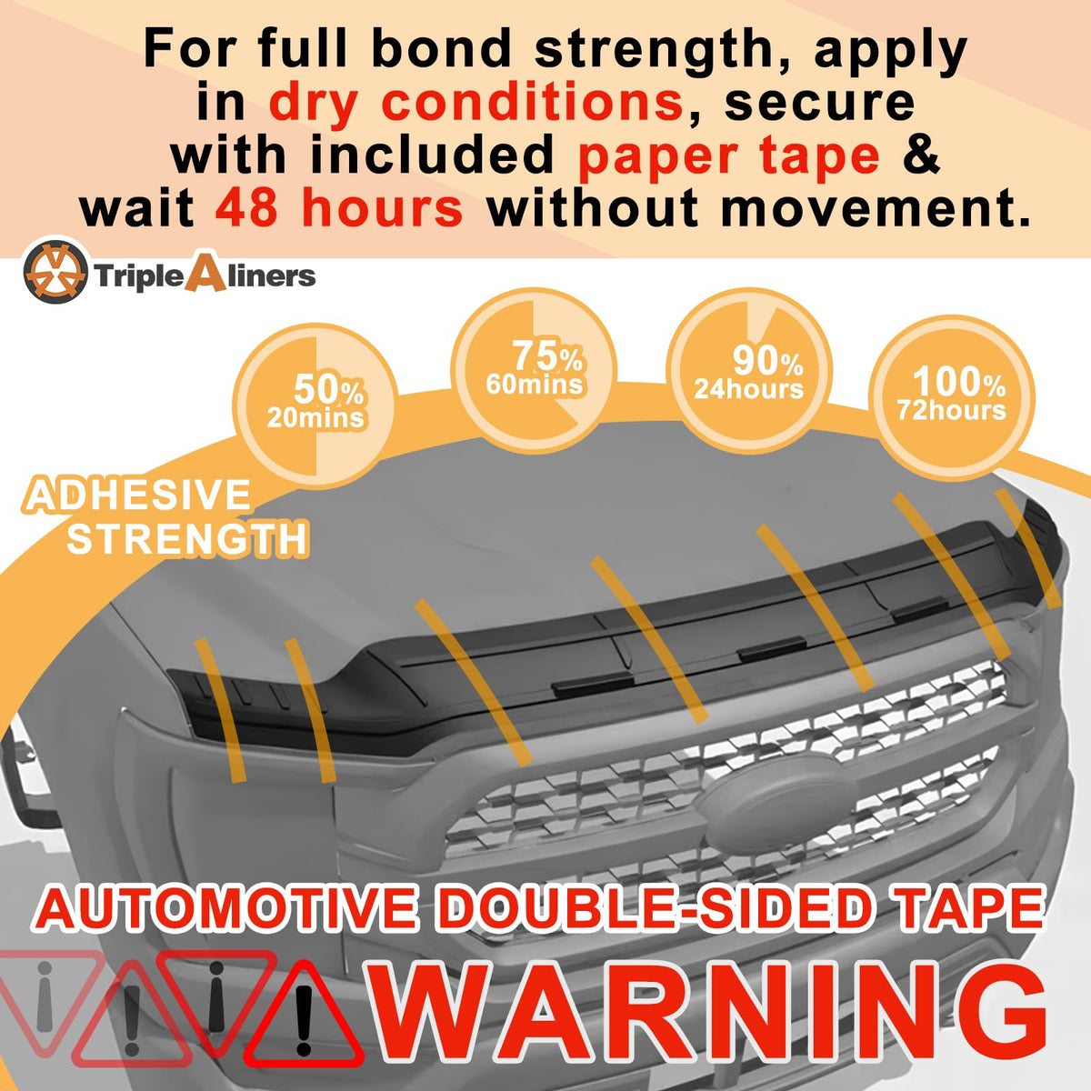 TripleAliners included adhesive tape and promoter shown for secure, lasting bond