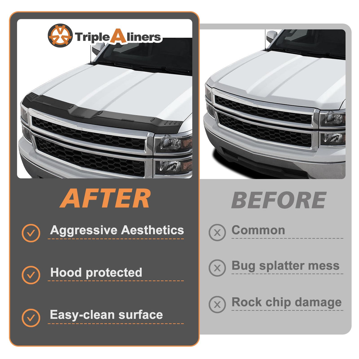 TripleAliners label and thickness marking indicates 0.2025-inch durable construction