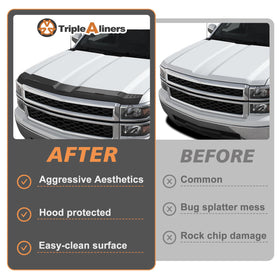 TripleAliners label and thickness marking indicates 0.2025-inch durable construction
