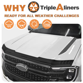 TripleAliners packaging box with parts laid out for easy, complete installation