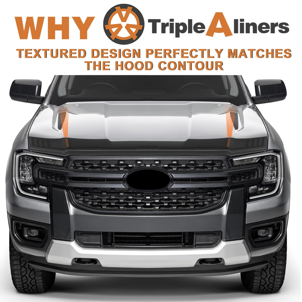 TripleAliners scale comparison with hand demonstrating exact-fit sizing confidence