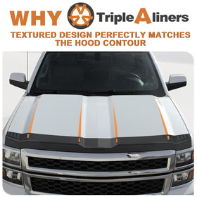 TripleAliners scale comparison with hands demonstrates accurate fit and manageable size