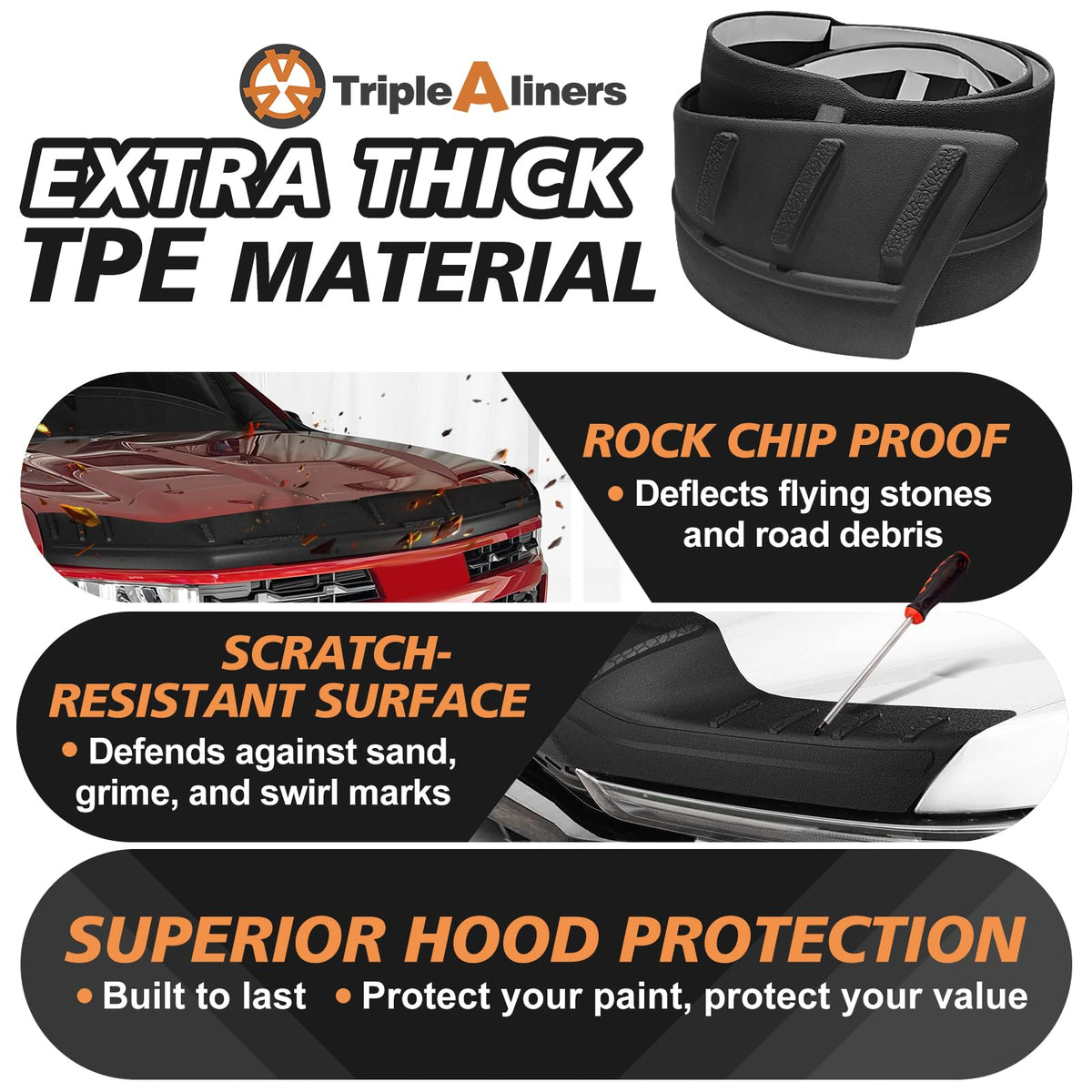 TripleAliners close-up of TPE texture highlighting durable, weather-resistant finish