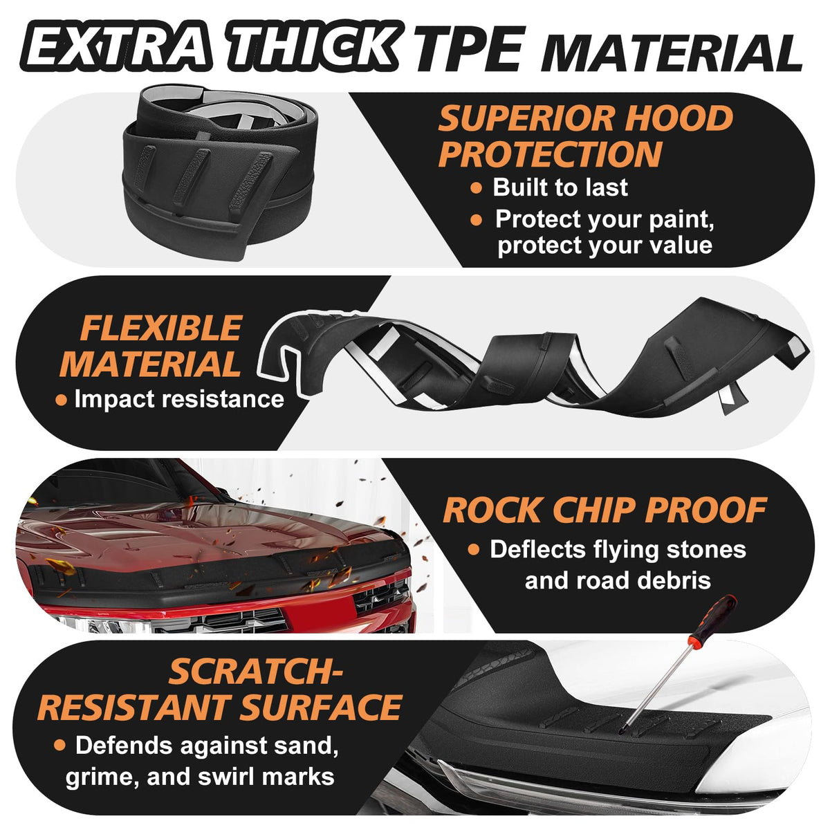 TripleAliners close-up of top edge texture shows durable TPE for long-lasting protection