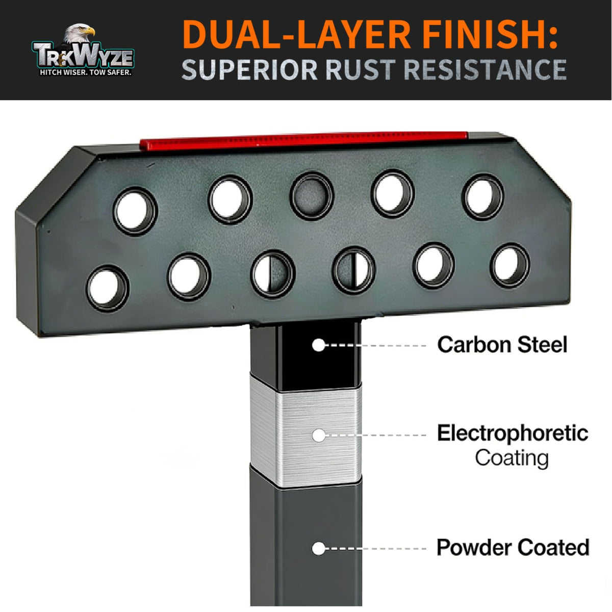 TrkWyze side profile installed in hitch showing low-profile clearance benefit