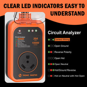 TRONIC MASTER anti-theft ring feature providing added on-site security