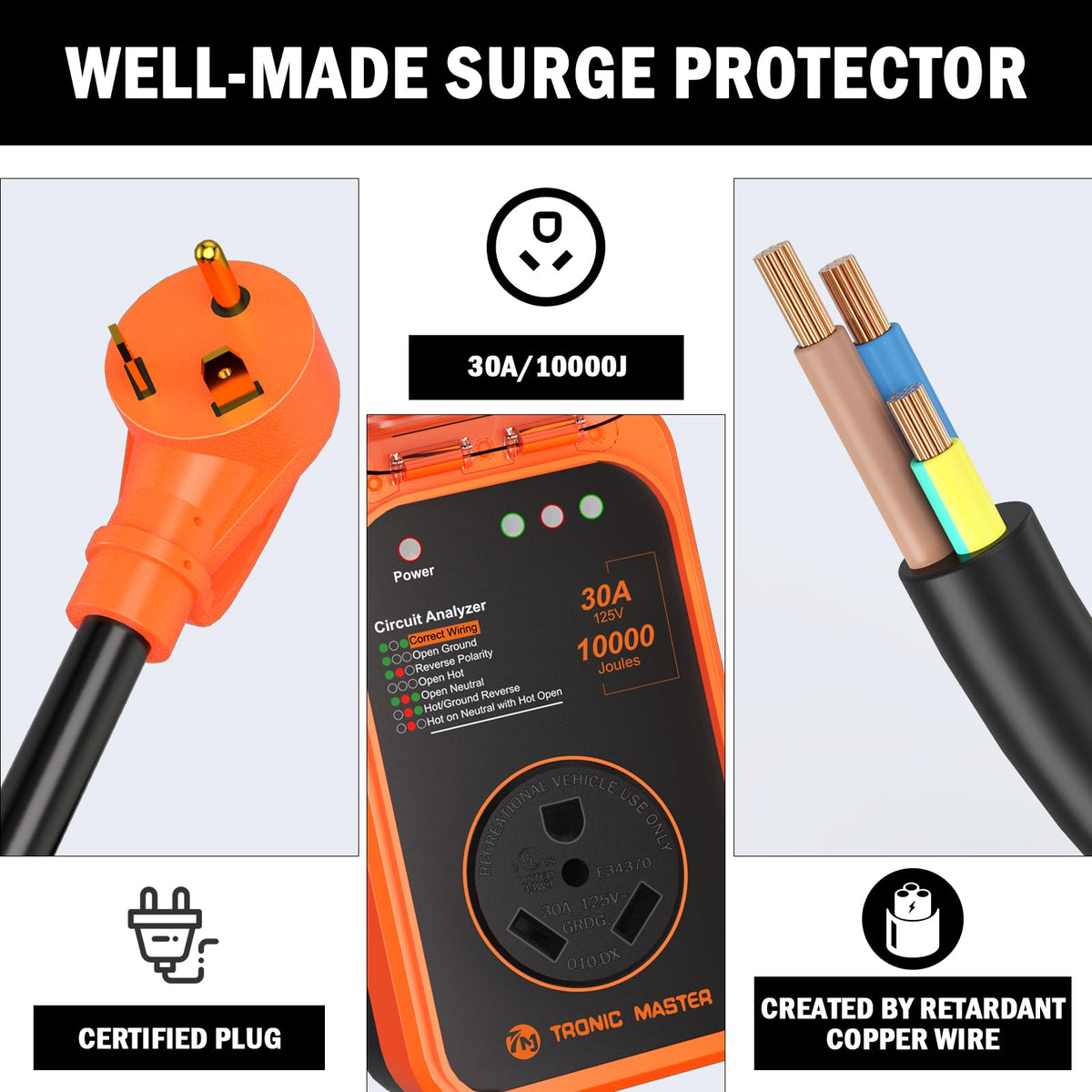 TRONIC MASTER ergonomic handle grip for comfortable safe plugging