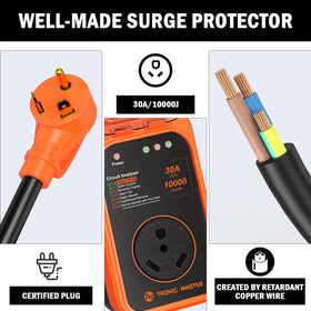TRONIC MASTER ergonomic handle grip for comfortable safe plugging