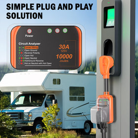 TRONIC MASTER connected to campground pedestal protecting RV appliances