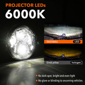 TRUCKMALL pair of 4.5-inch fog lights showing improved near visibility