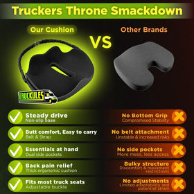 Truckules zippered removable cover shown open for easy washing and hygiene