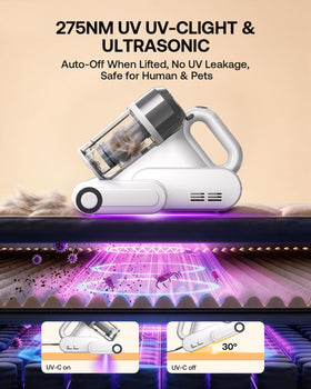 Trucozie dual-cup assembly and H11 HEPA filter capturing fine particles