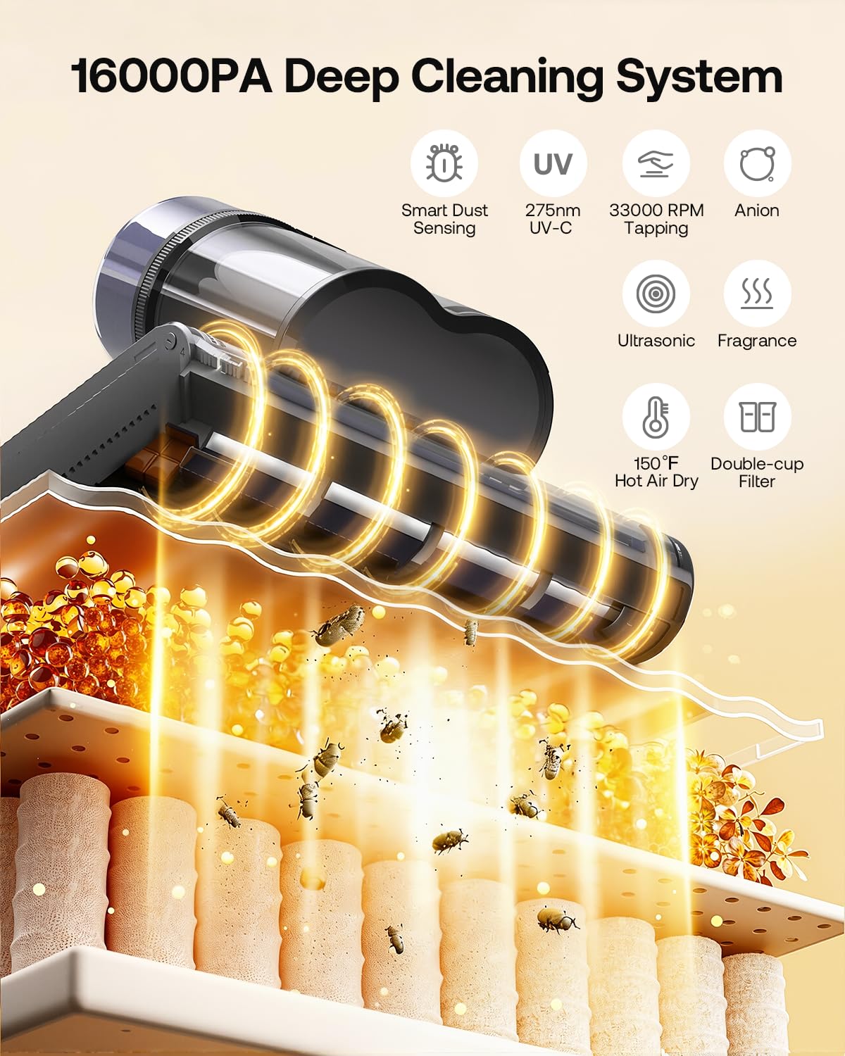 Trucozie dual-cup and H11 HEPA filter system capturing fine particles
