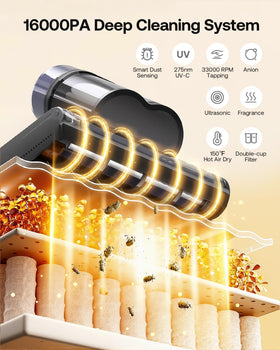 Trucozie dual-cup and H11 HEPA filter system capturing fine particles