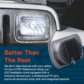 ONLINE LED STORE TRUE MODS aluminum housing detail showing durable construction benefit